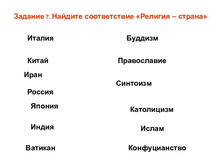 Задание 7. Найдите соответствие «Религия – страна» Италия Китай Россия Япония