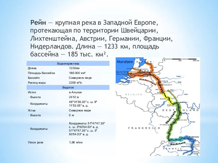 Рейн — крупная река в Западной Европе, протекающая по территории Швейцарии,