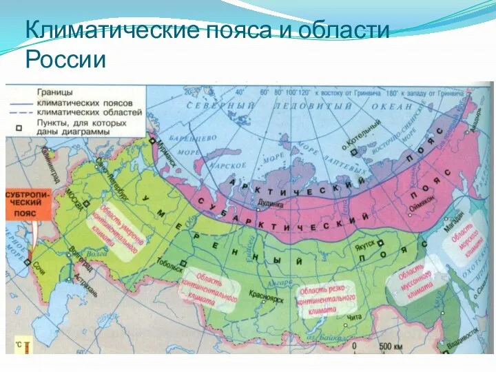 Климатические пояса и области России