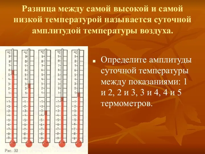 Разница между самой высокой и самой низкой температурой называется суточной амплитудой