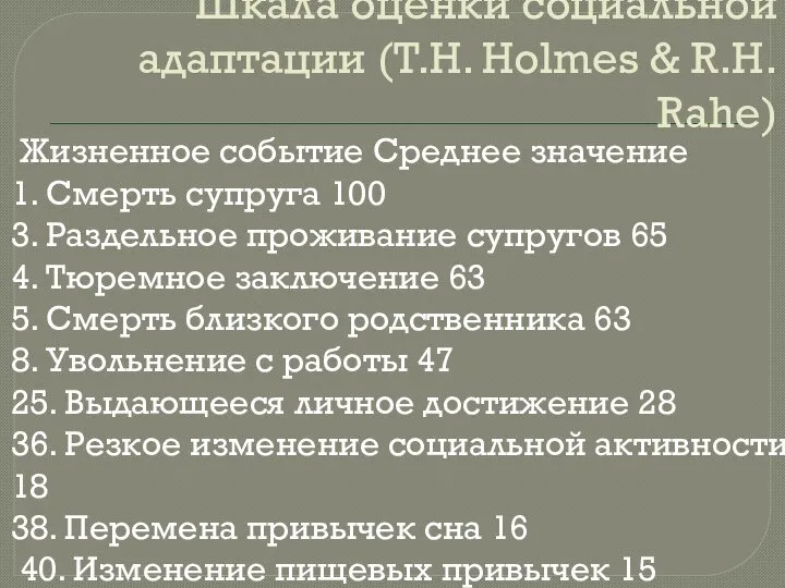 Шкала оценки социальной адаптации (T.H. Holmes & R.H. Rahe) Жизненное событие