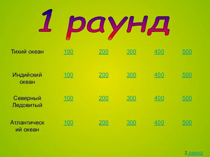 2 раунд 1 раунд