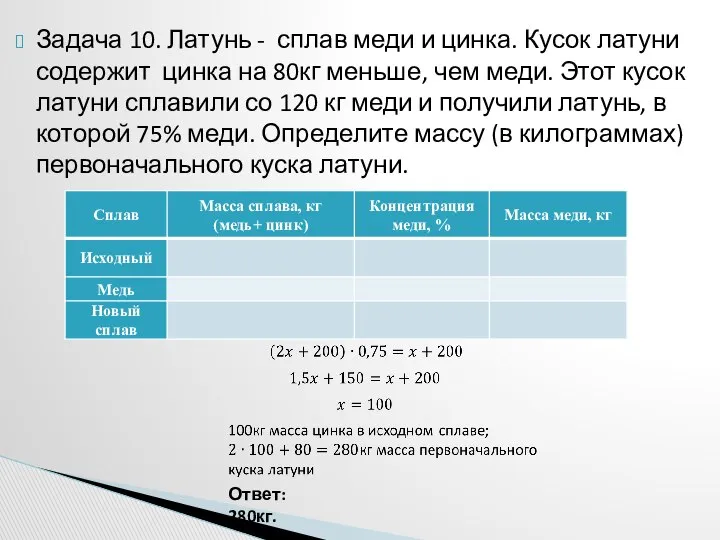 Задача 10. Латунь - сплав меди и цинка. Кусок латуни содержит