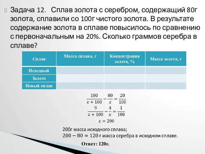 Задача 12. Сплав золота с серебром, содержащий 80г золота, сплавили со