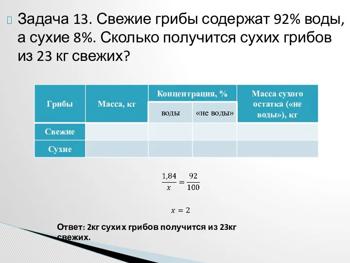 Задача 13. Свежие грибы содержат 92% воды, а сухие 8%. Сколько