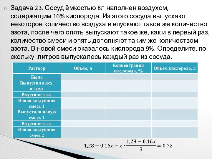 Задача 23. Сосуд ёмкостью 8л наполнен воздухом, содержащим 16% кислорода. Из