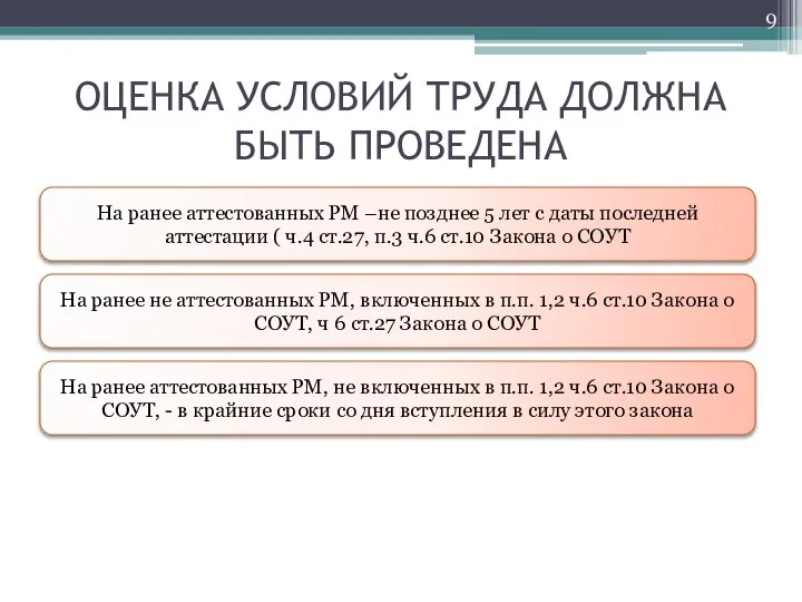 ОЦЕНКА УСЛОВИЙ ТРУДА ДОЛЖНА БЫТЬ ПРОВЕДЕНА На ранее аттестованных РМ –не