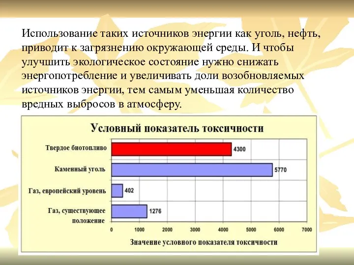 Использование таких источников энергии как уголь, нефть, приводит к загрязнению окружающей