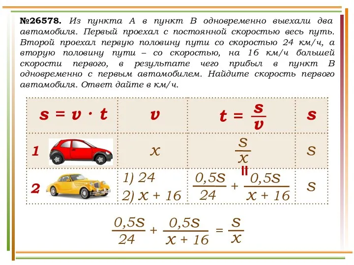 №26578. Из пункта A в пункт B одновременно выехали два автомобиля.