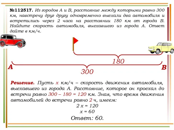 №112517. Из городов A и B, расстояние между которыми равно 300