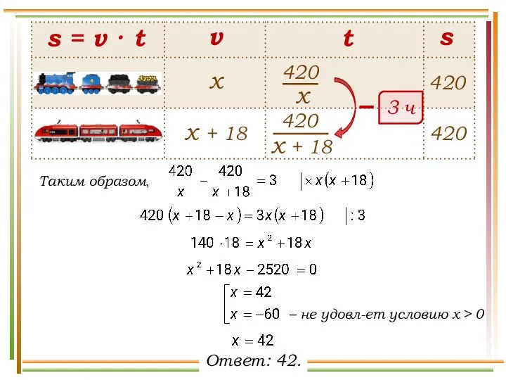 Таким образом, v t s х + 18 х s =