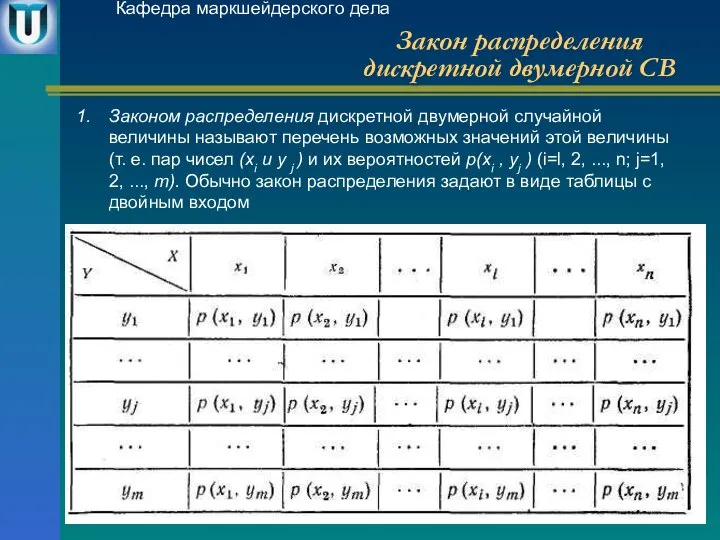 Закон распределения дискретной двумерной СВ Кафедра маркшейдерского дела Законом распределения дискретной