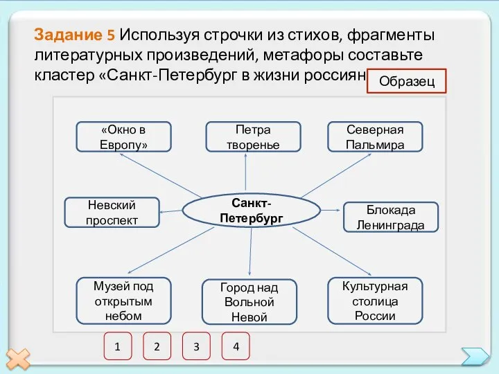 Задание 5 Используя строчки из стихов, фрагменты литературных произведений, метафоры составьте