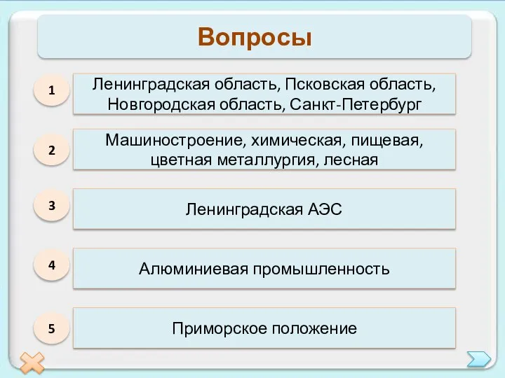 Вопросы 1 Какие субъекты РФ входят в состав Северо-Западного экономического района?