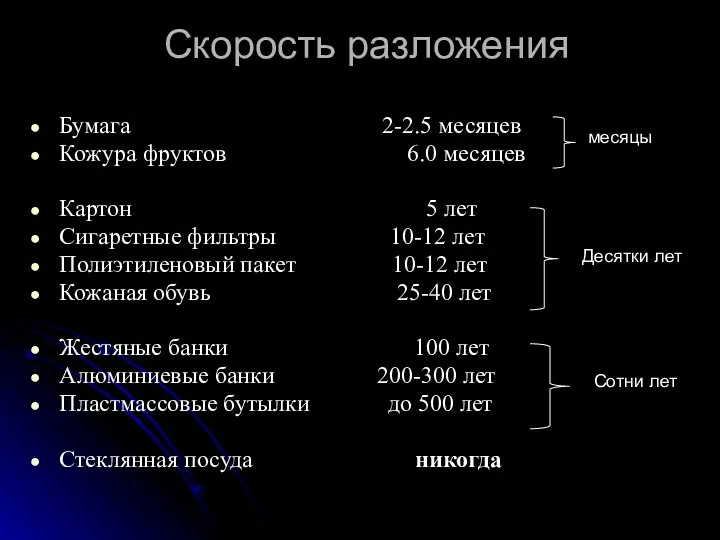 Скорость разложения Бумага 2-2.5 месяцев Кожура фруктов 6.0 месяцев Картон 5