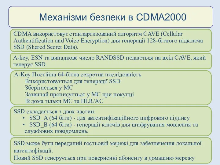 CDMA використовує стандартизований алгоритм CAVE (Cellular Authentification and Voice Encryption) для
