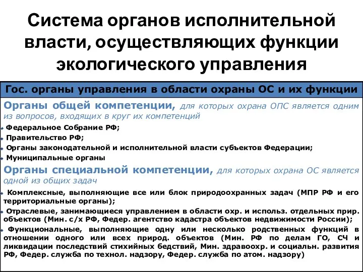 Система органов исполнительной власти, осуществляющих функции экологического управления