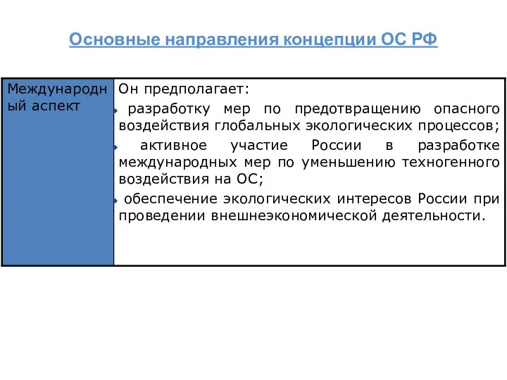 Основные направления концепции ОС РФ