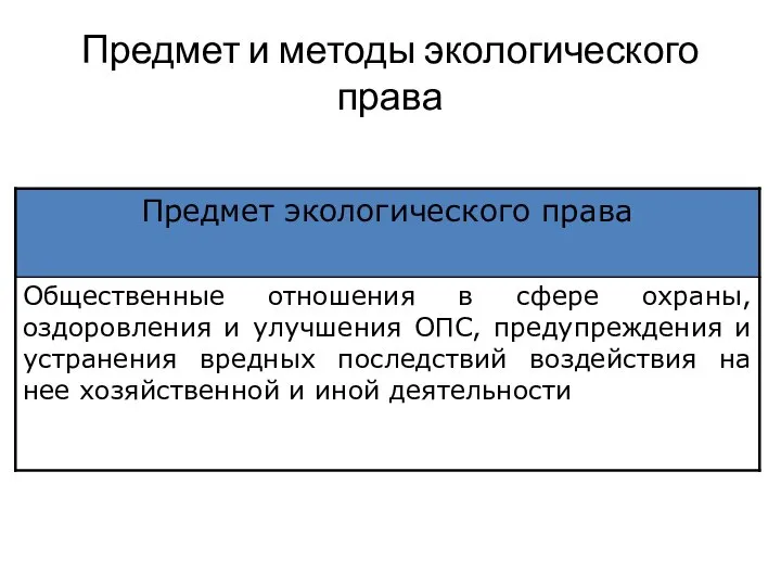 Предмет и методы экологического права