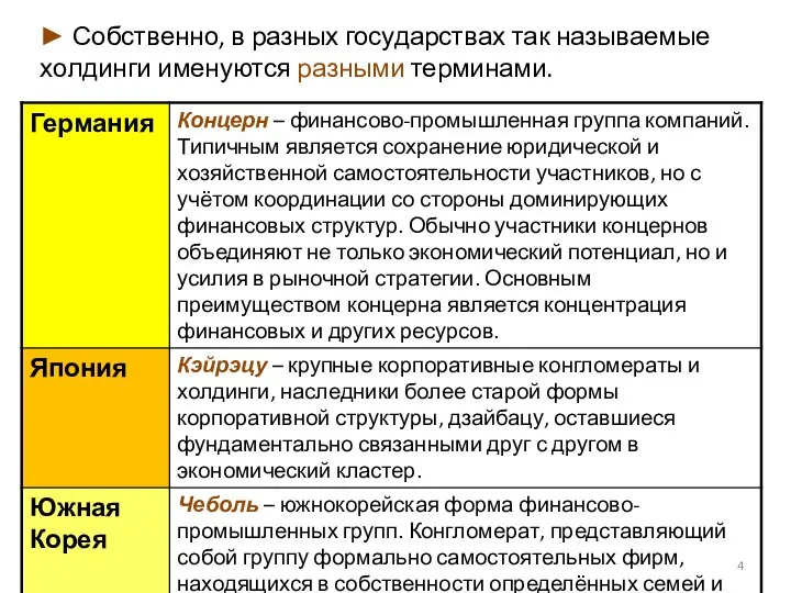 ► Собственно, в разных государствах так называемые холдинги именуются разными терминами.