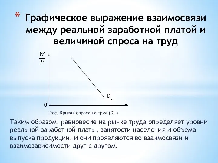 Рис. Кривая спроса на труд (DL ) Таким образом, равновесие на