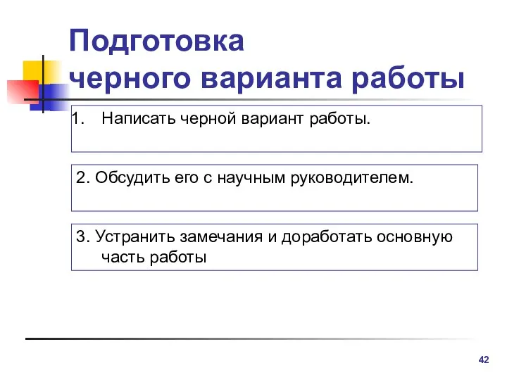 Подготовка черного варианта работы Написать черной вариант работы. 2. Обсудить его