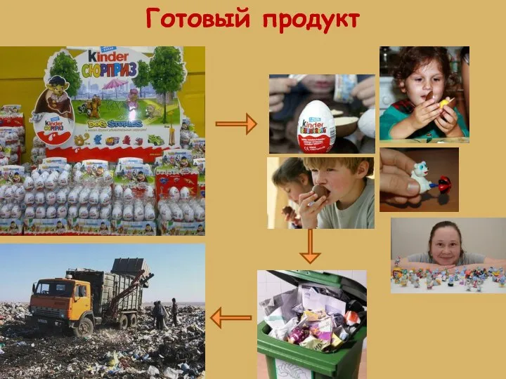 Готовый продукт