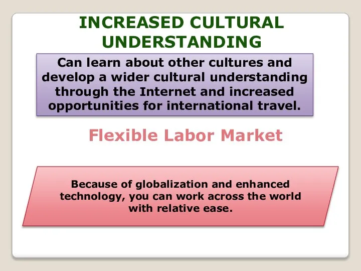 INCREASED CULTURAL UNDERSTANDING Can learn about other cultures and develop a