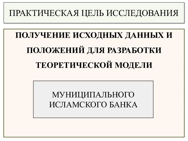 ПРАКТИЧЕСКАЯ ЦЕЛЬ ИССЛЕДОВАНИЯ ПОЛУЧЕНИЕ ИСХОДНЫХ ДАННЫХ И ПОЛОЖЕНИЙ ДЛЯ РАЗРАБОТКИ ТЕОРЕТИЧЕСКОЙ МОДЕЛИ МУНИЦИПАЛЬНОГО ИСЛАМСКОГО БАНКА