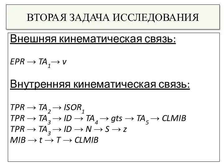 ВТОРАЯ ЗАДАЧА ИССЛЕДОВАНИЯ Внешняя кинематическая связь: EPR → TA1→ v Внутренняя