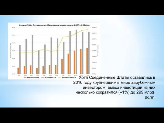 Хотя Соединенные Штаты оставались в 2016 году крупнейшим в мире зарубежным