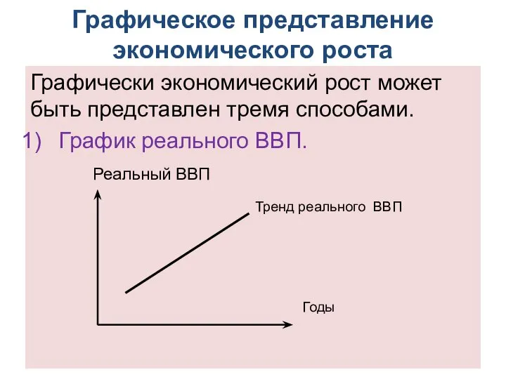 Графическое представление экономического роста Графически экономический рост может быть представлен тремя