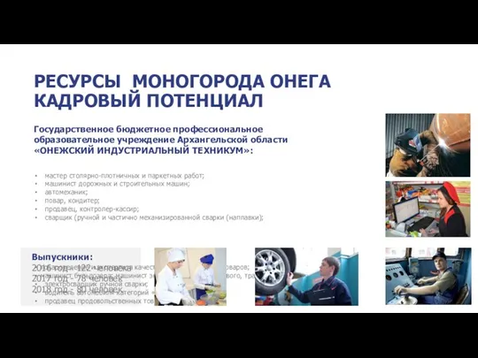 РЕСУРСЫ МОНОГОРОДА ОНЕГА КАДРОВЫЙ ПОТЕНЦИАЛ Государственное бюджетное профессиональное образовательное учреждение Архангельской