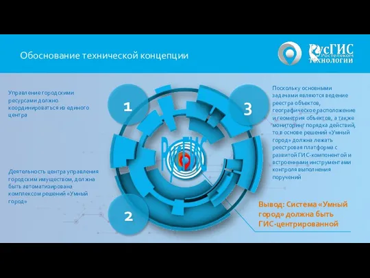 Обоснование технической концепции