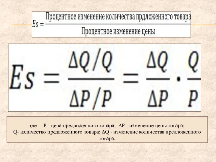 где Р - цена предложенного товара; ∆Р - изменение цены товара;