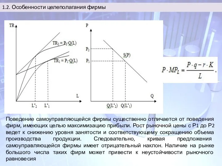 Поведение самоуправляющейся фирмы существенно отличается от поведения фирм, имеющих целью максимизацию