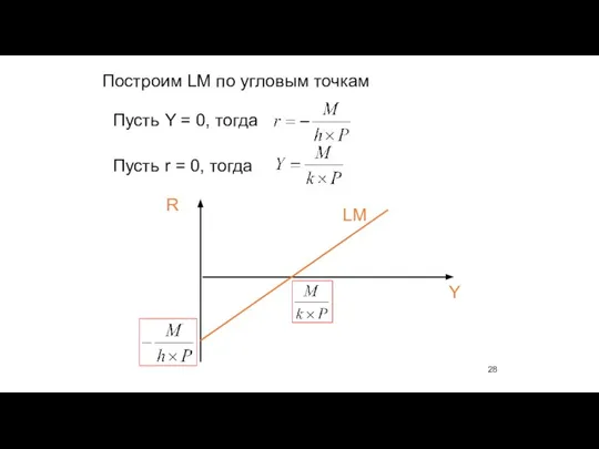 Построим LM по угловым точкам Пусть Y = 0, тогда Пусть