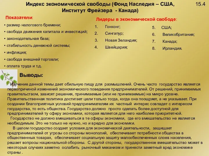 15.4 Индекс экономической свободы (Фонд Наследия – США, Институт Фрейзера -