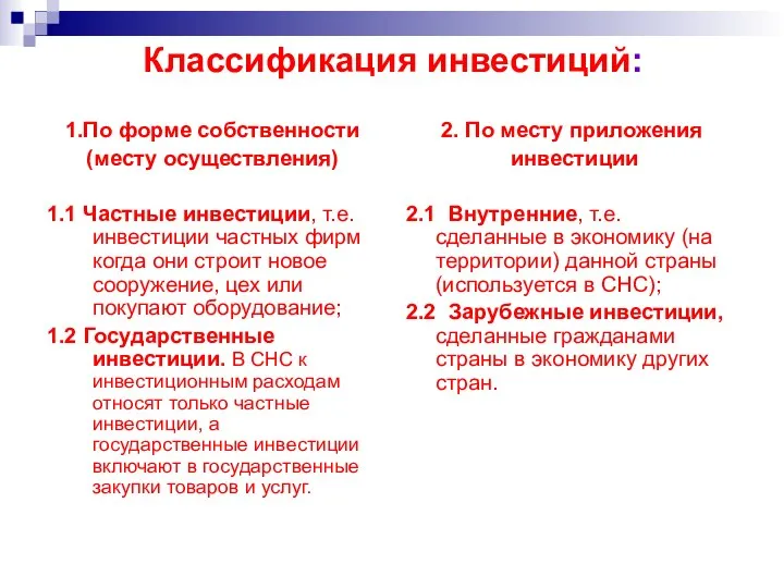 Классификация инвестиций: 1.По форме собственности (месту осуществления) 1.1 Частные инвестиции, т.е.