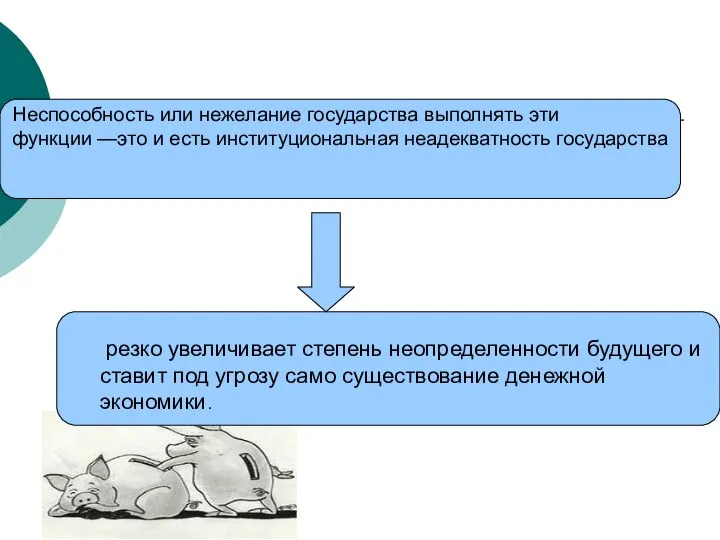 Неспособность или нежелание государства выполнять эти функции —это и есть институциональная