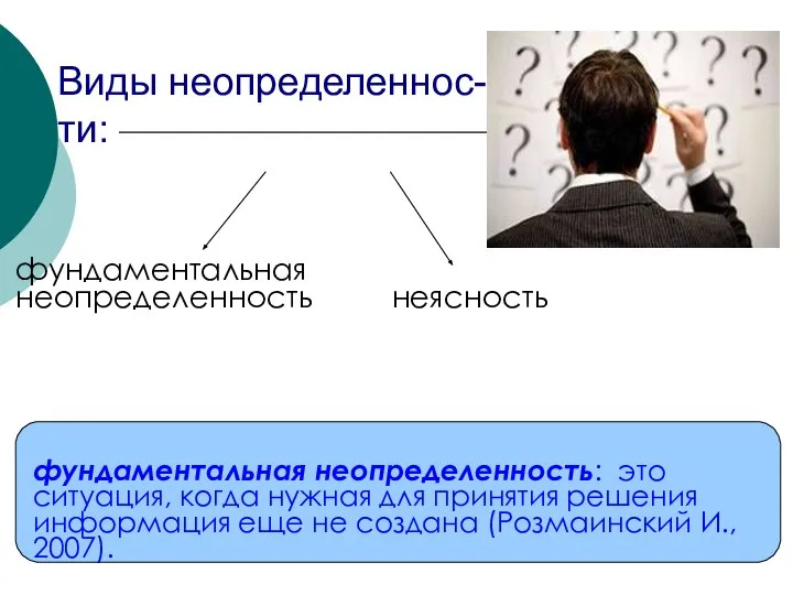 Виды неопределеннос- ти: фундаментальная неопределенность: это ситуация, когда нужная для принятия