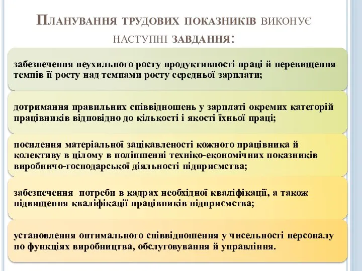 Планування трудових показників виконує наступні завдання: