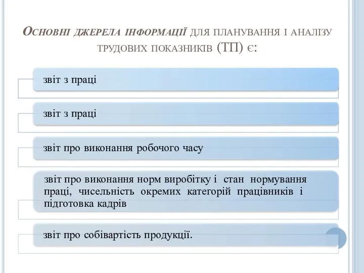 Основні джерела інформації для планування і аналізу трудових показників (ТП) є: