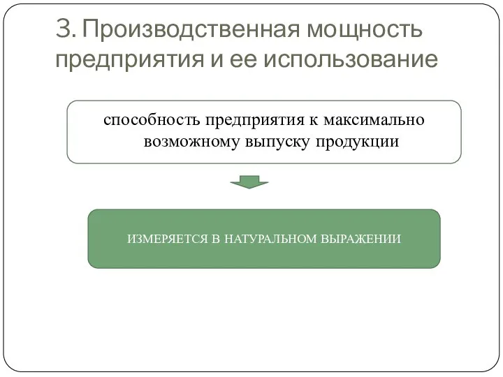 3. Производственная мощность предприятия и ее использование способность предприятия к максимально