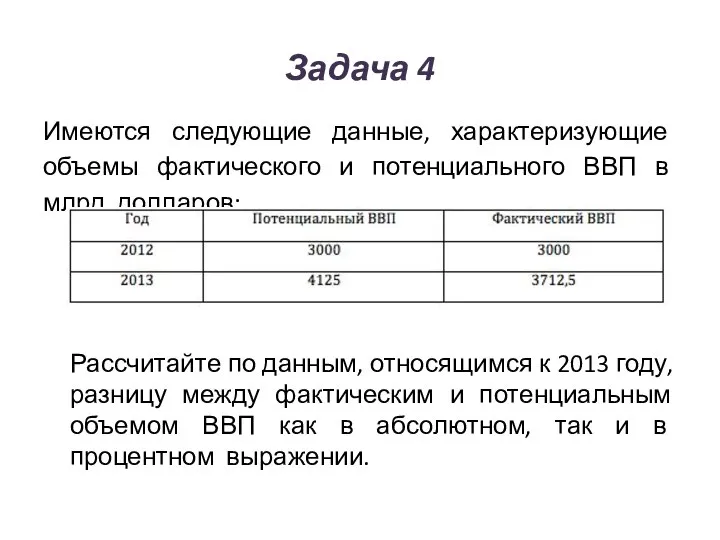 Задача 4 Имеются следующие данные, характеризующие объемы фактического и потенциального ВВП