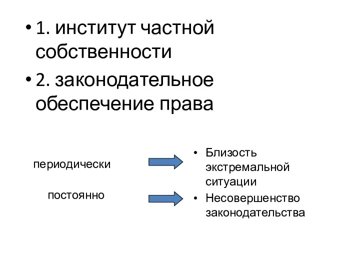 Инвесторов в контексте институциональной структуры интересует: Близость экстремальной ситуации Несовершенство законодательства