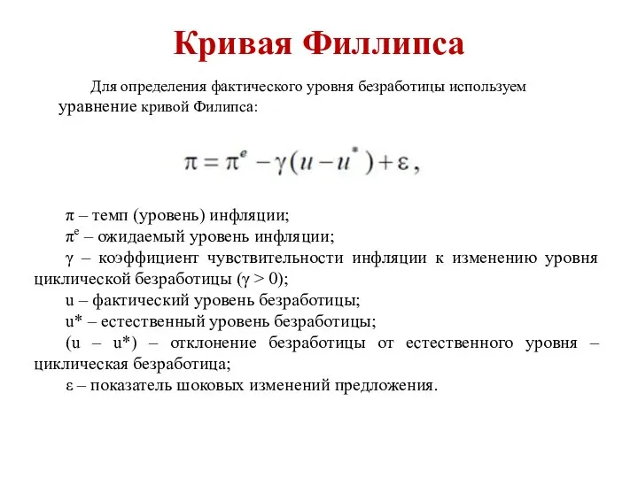 Для определения фактического уровня безработицы используем уравнение кривой Филипса: π –