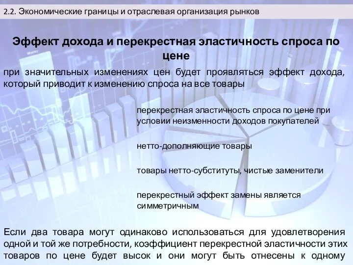 2.2. Экономические границы и отраслевая организация рынков