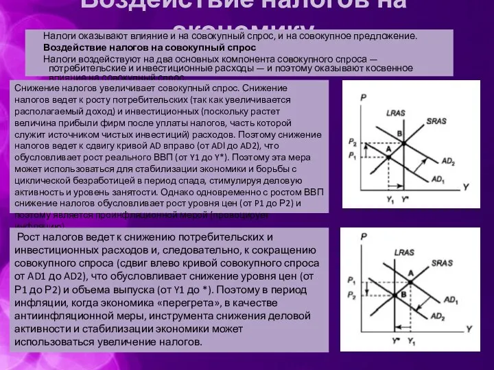 Воздействие налогов на экономику Налоги оказывают влияние и на совокупный спрос,