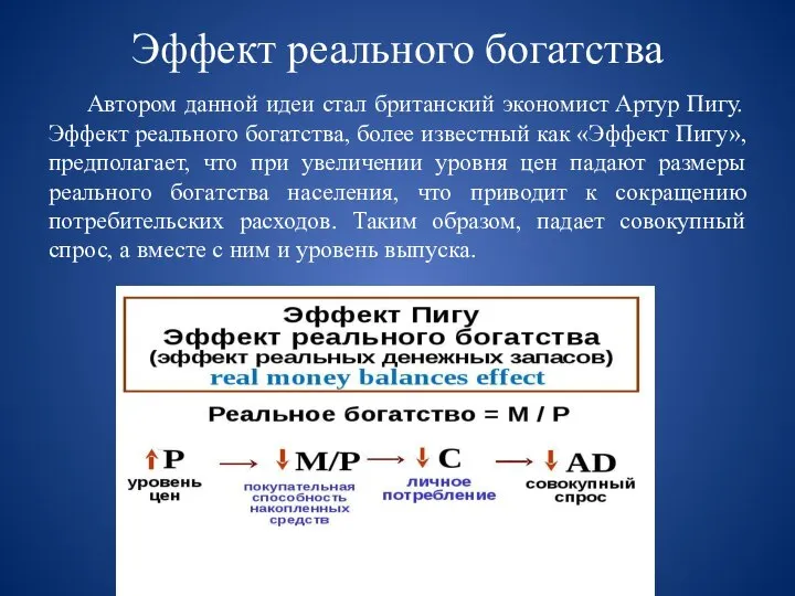 Эффект реального богатства Автором данной идеи стал британский экономист Артур Пигу.